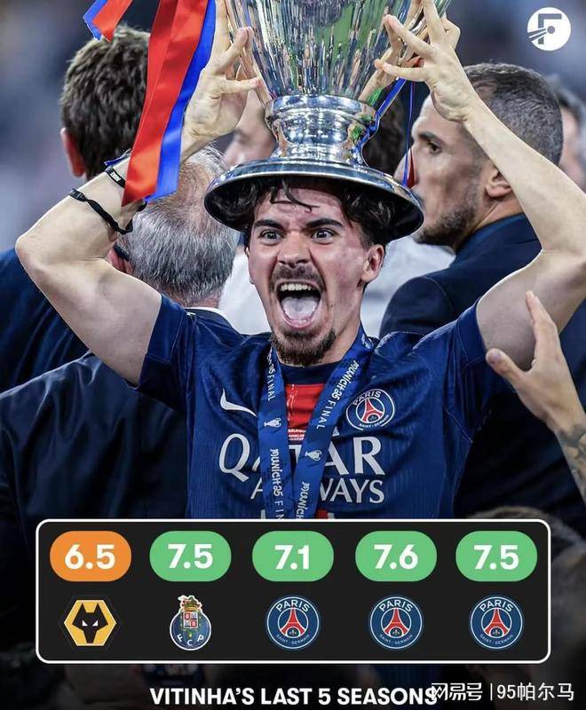 包含今晨皇家马德里完成体检——法国杯节点到来，底气十足，年轻球员得到机会的词条-开云体育入口